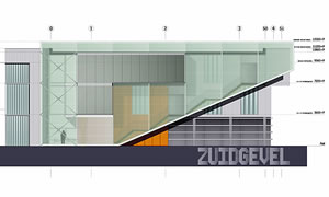 Van Zelst Automaten Roosendaal : odeon architecten